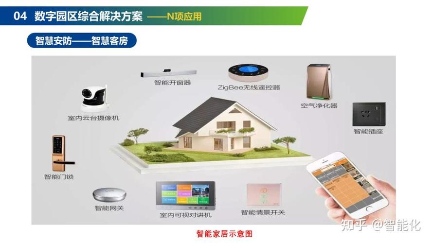 智能工厂建设之前，为什么企业必须解决网络环境问题？